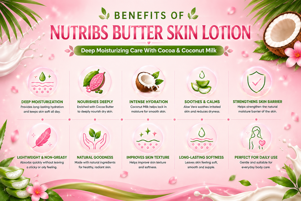 Product Benefits