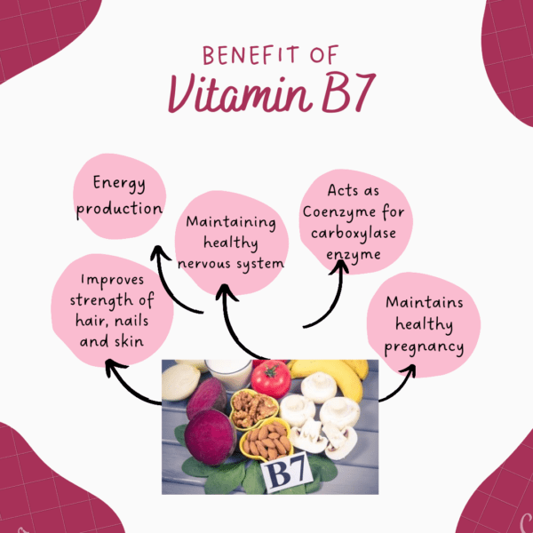 Benefits of vitamin B7