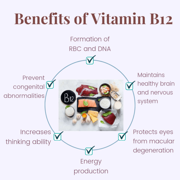 Benefits of vitamin B12