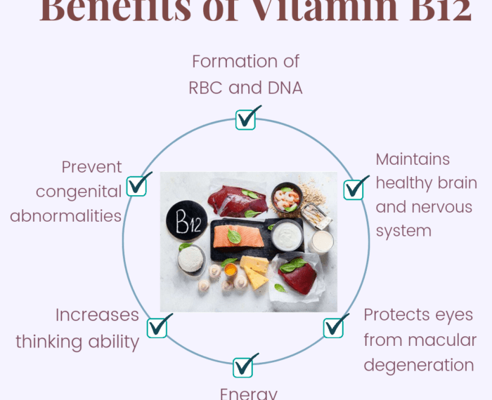 Benefits of vitamin B12