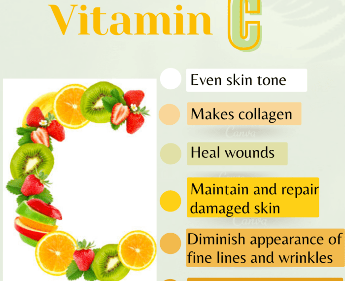 Benefits of vitamin C