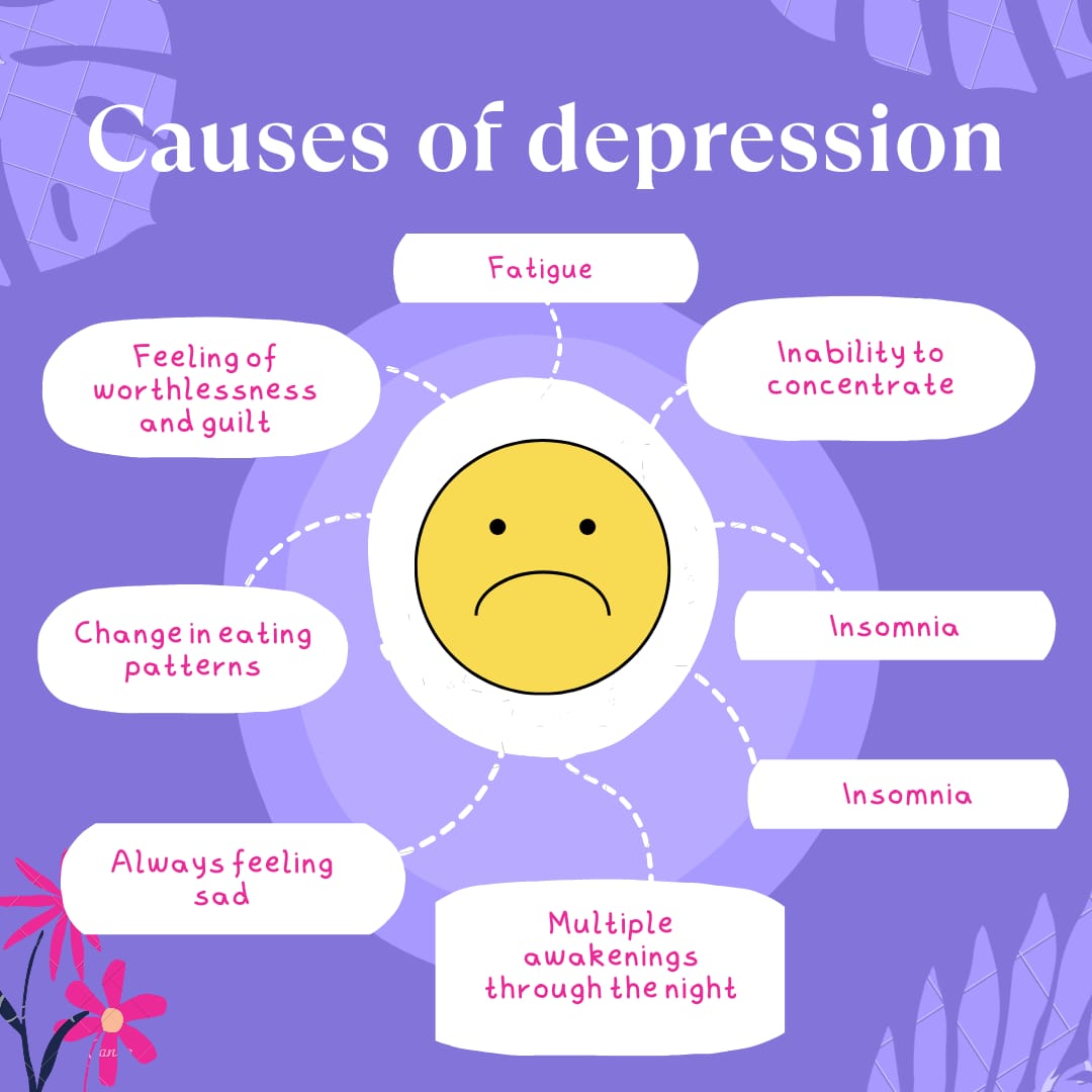 Causes of depression