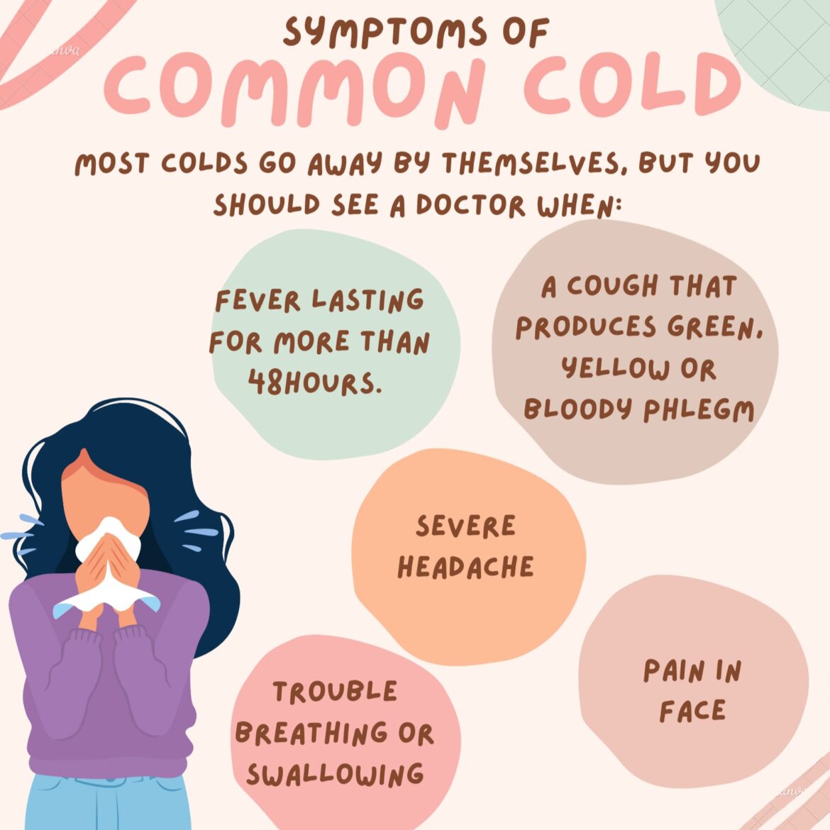 Symptoms of common cold