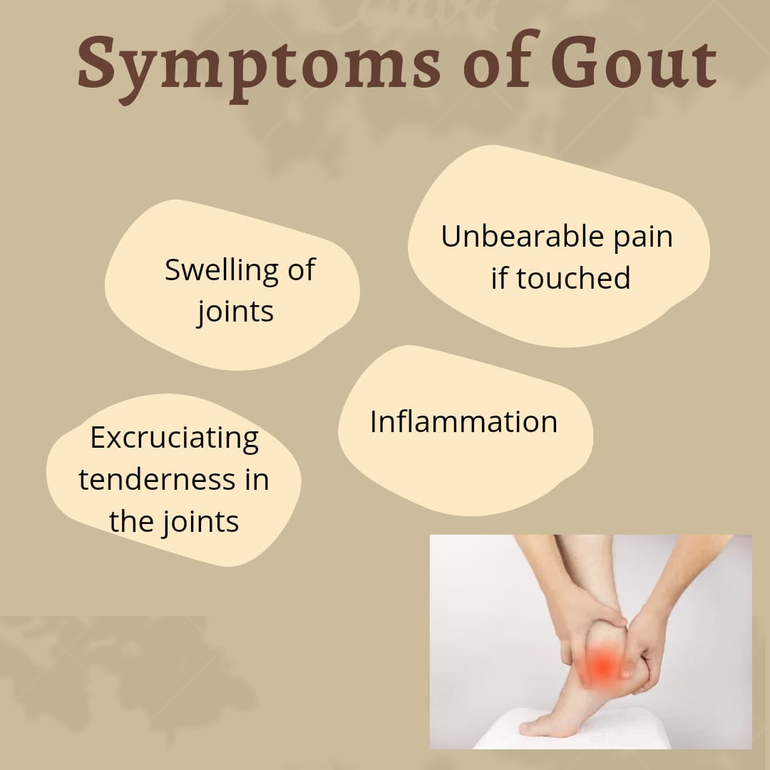 Symptoms of Gout