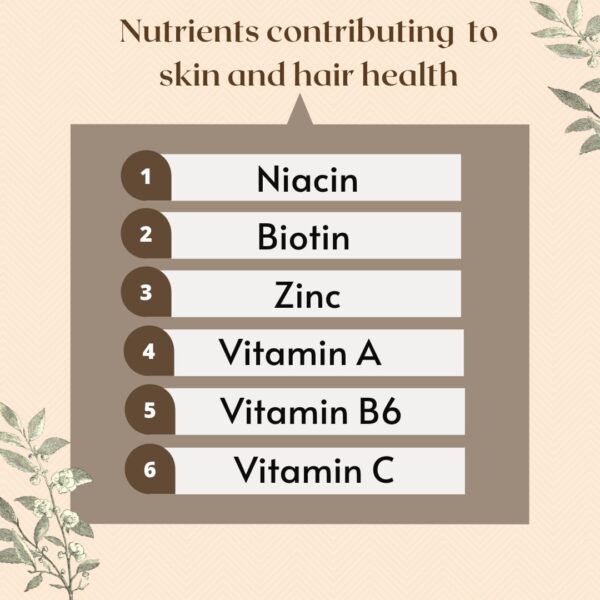 Nutrients contributing to skin and hair health