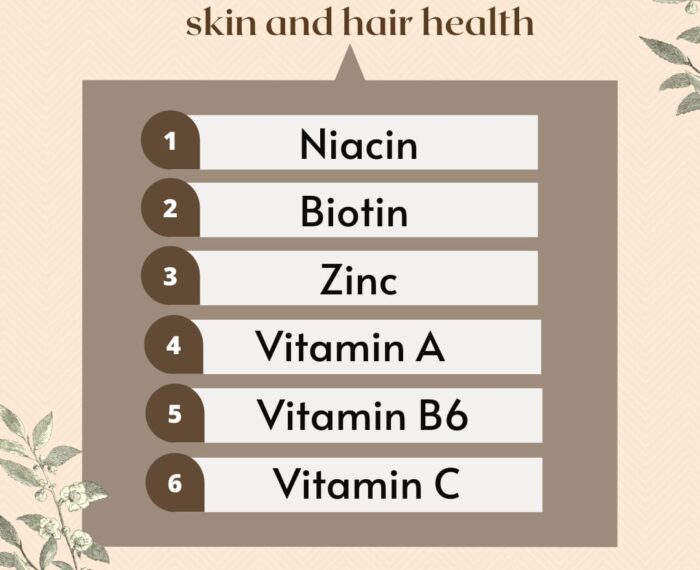 Nutrients contributing to skin and hair health