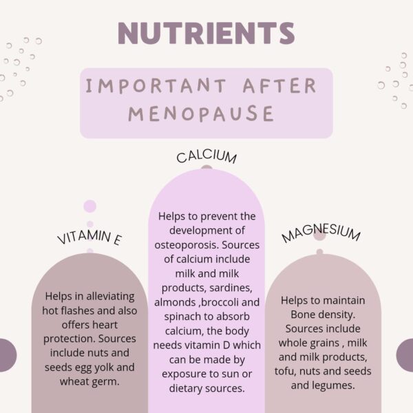 Important nutrients of menopause