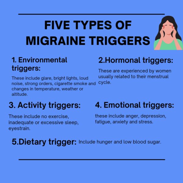 Five types of Migraine triggers