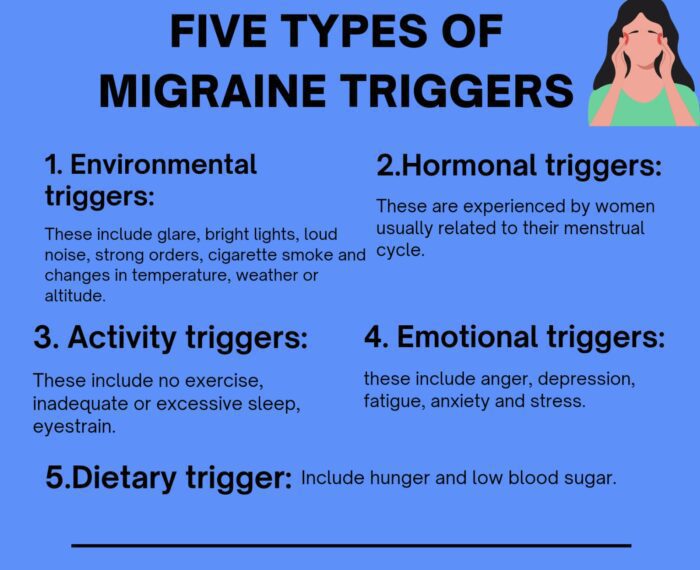 Five types of Migraine triggers