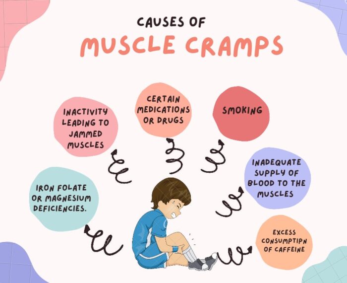Causes of muscle cramps