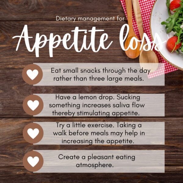 Appetite loss 